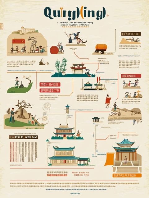 100道國學常識(99道國學常識)" 可以改成 "99道國學常識：如何輕松掌握語文知識