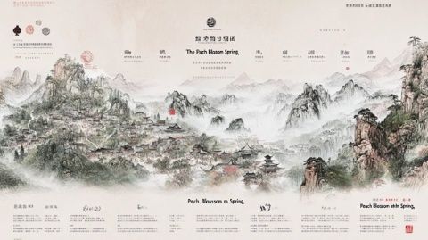 地理知識系列：定州九水芙蓉地考察記