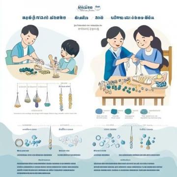 小學必備：全方位成語積累寶典，讓孩子掌握豐富語言藝術