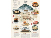 廣東特色美食地圖：廣州、潮汕、順德等地的地道小吃與風味菜肴
