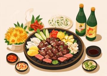 美食干貨第75期老師傅親自傳授燒烤10大訣竅、技巧及全面知識點