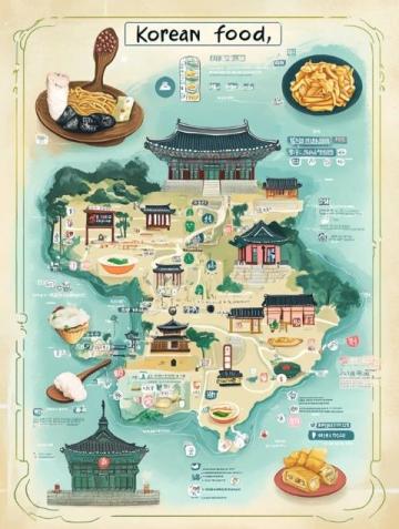 家鄉有什么美食？