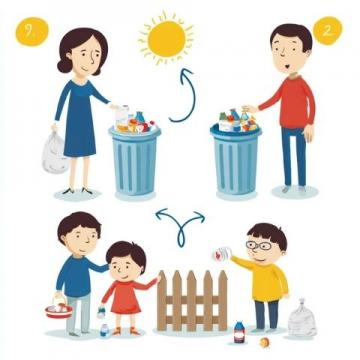 家庭責任分配：清潔領域的性別角色與溝通挑戰