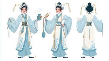 探索中國古代喪服禮制:五服八等背后的文化和家族權(quán)威