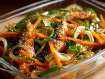 香辣可口的農(nóng)家小炒肉家常做法
