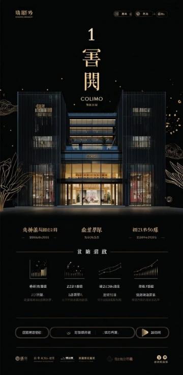 長(zhǎng)白高品服裝店探店打卡