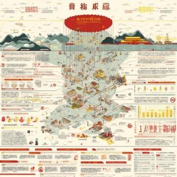 七年級上冊語文必背知識點匯總暑假提前學