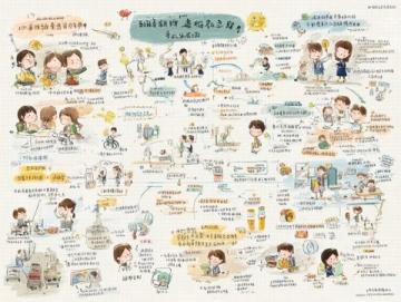 25秋三年級上冊語文核心知識點背誦清單：輕松拿高分必備！