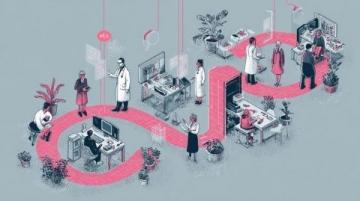 養生保健知識分享