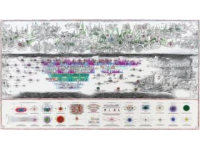 精彩極了和糟糕透了核心知識(shí)點(diǎn)總結(jié)與解析