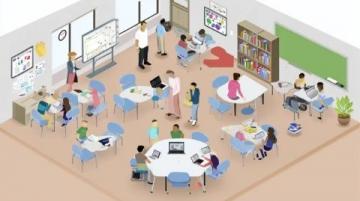 優化課堂秩序與提升效率