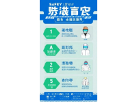 廈門舉辦兩岸救援隊急救常識培訓，提升公眾應急救護技能